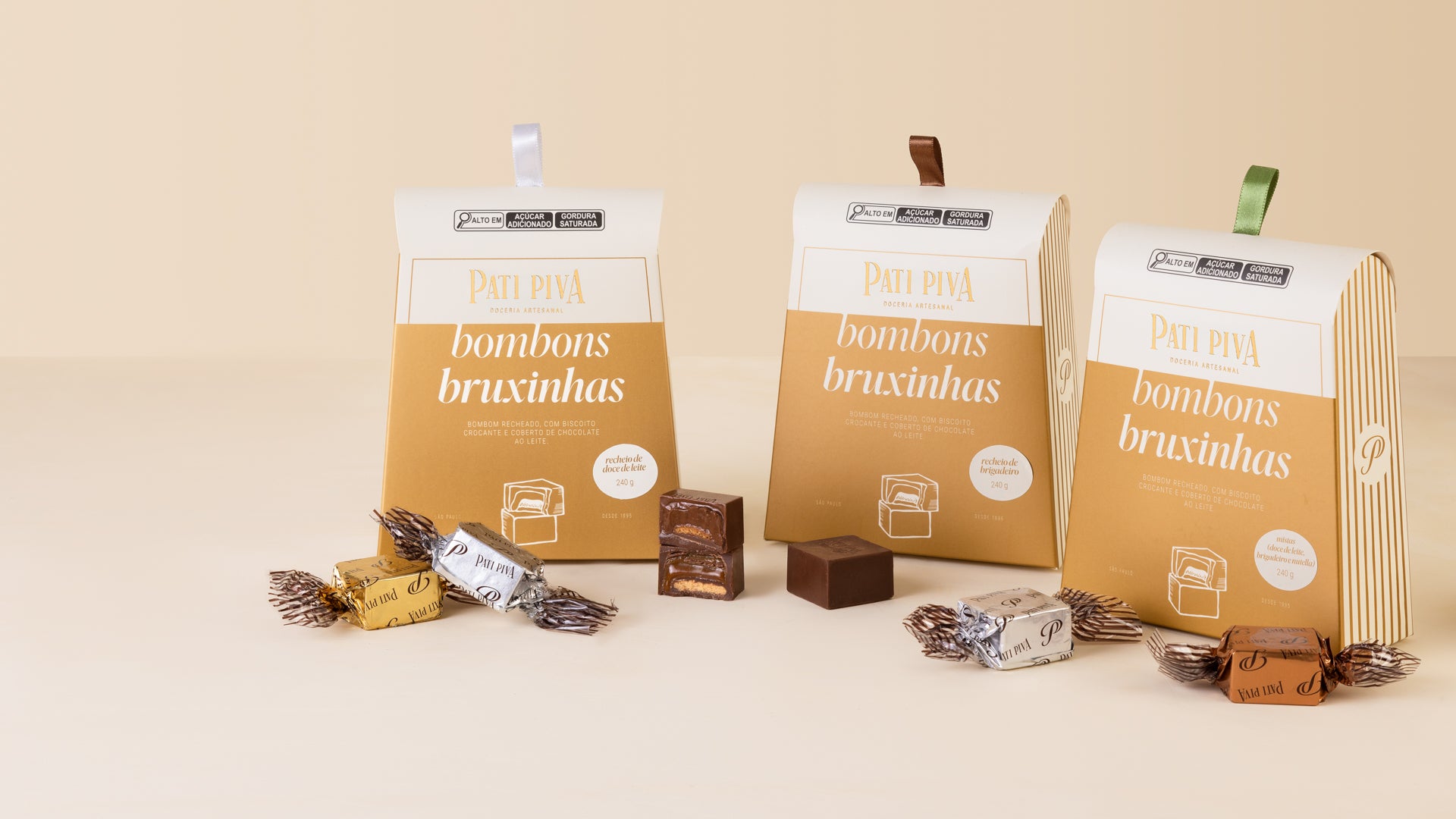 todos os produtos
